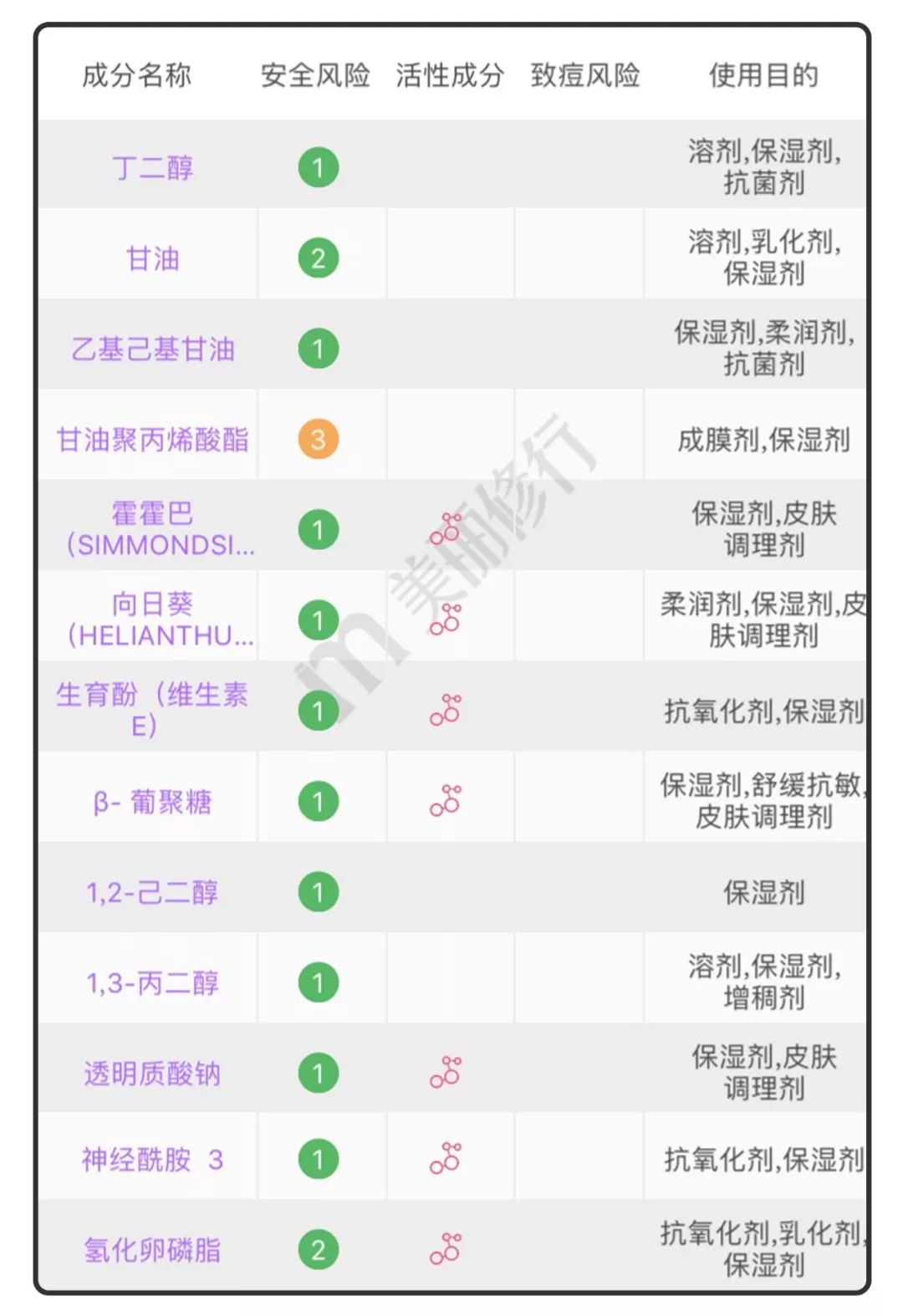 大s活得有多奢侈,大s看起来胖是真胖吗