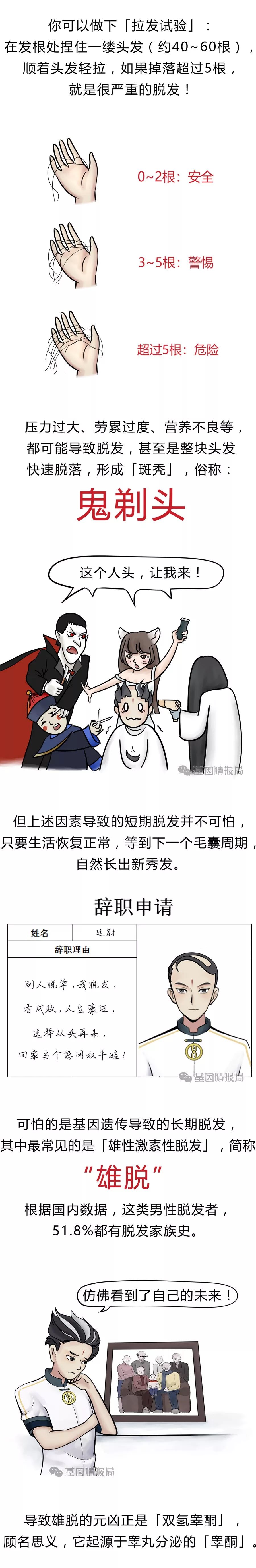 漫画科普：求求你别再脱了，我快看不下去了！
