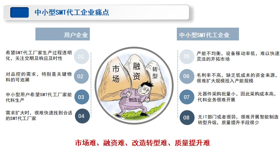 中电朱立锋,中电总经理朱立峰