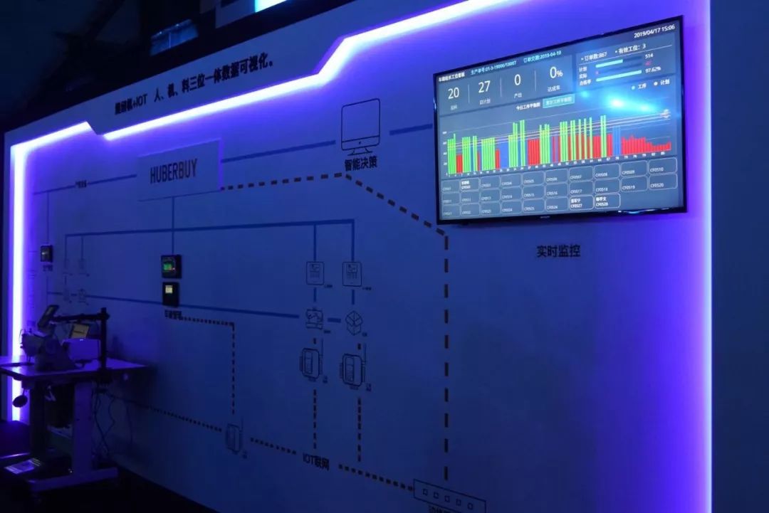 上海纺织业现状,上海纺织业的发展