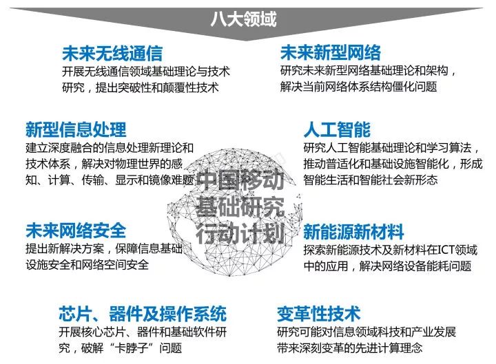 5g时代到来了我们应做好哪些准备,5g标准华为胜出了吗