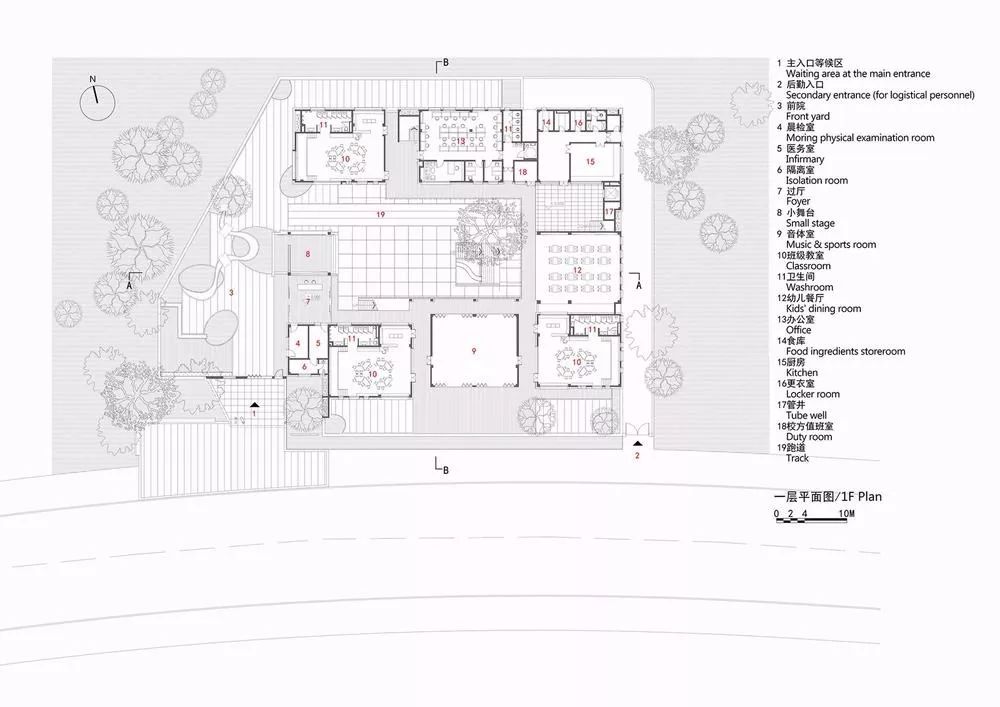 乡村幼儿园特色环境创设,幼儿园农耕特色区域