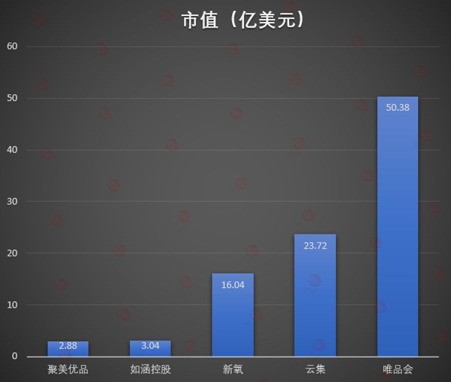 聚美优品陈欧事件,聚美优品老板陈欧怎么破产的