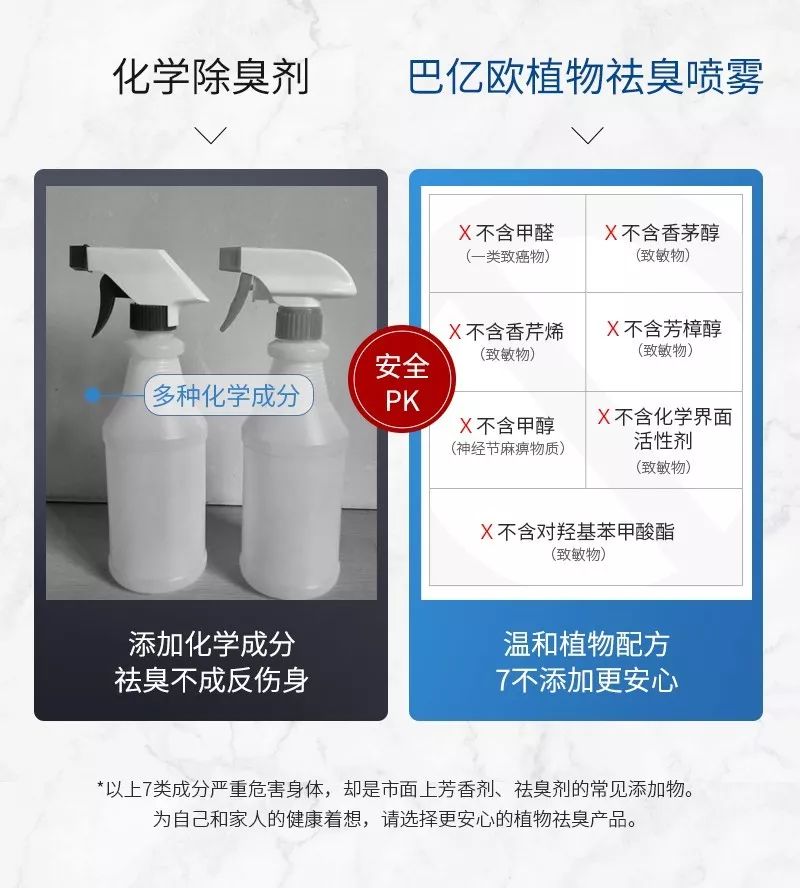 1瓶帮你搞定99种难缠异味