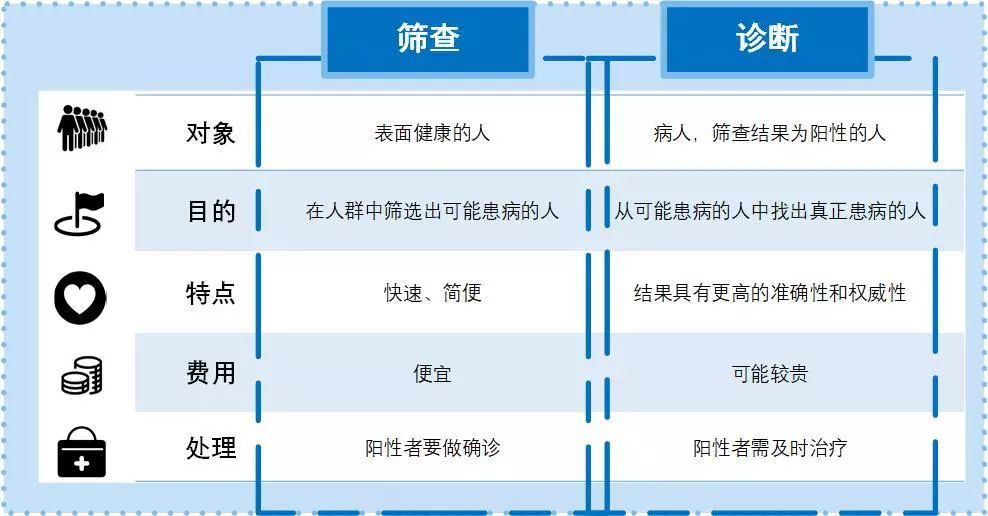 千金难买早知道世上没有后悔药,千金难买早知道案例