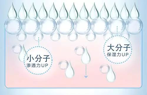 今年京东618大促开始了吗,京东618大促活动中哪些商品有折扣