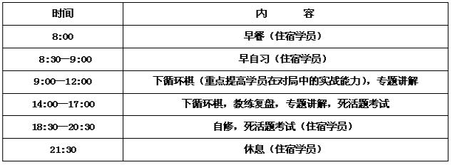 上海聂卫平围棋道场一个月多少钱,聂卫平围棋道场韩国围棋甲级联赛
