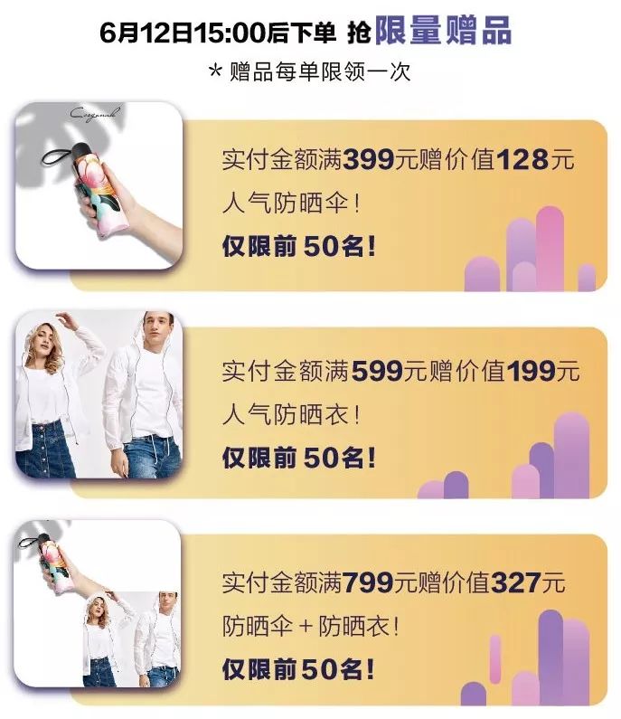 618好物节如何低价购买苹果,618好物必买清单攻略