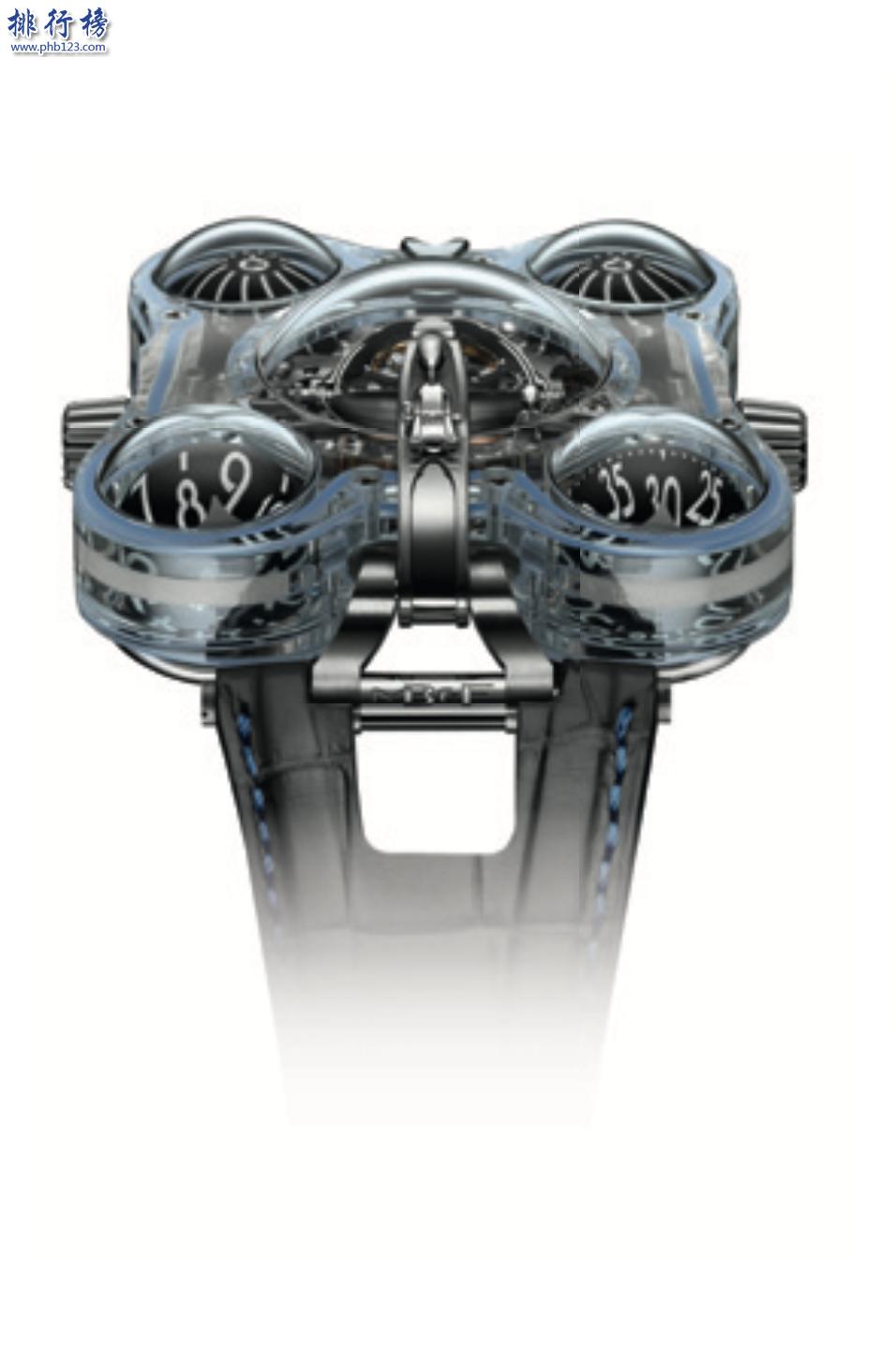 全球二十大名表排名,世界10大名表最新排名