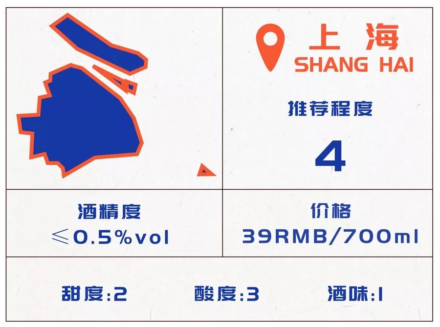 好喝的米酒测评,酒酿醪糟测评