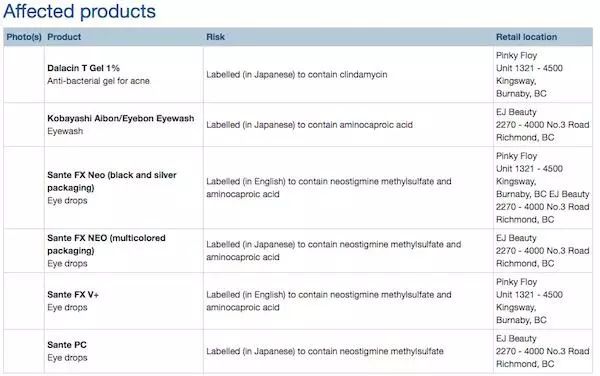 “日本制造”又曝丑闻!违禁成分泛滥,却还有1亿中国人疯抢