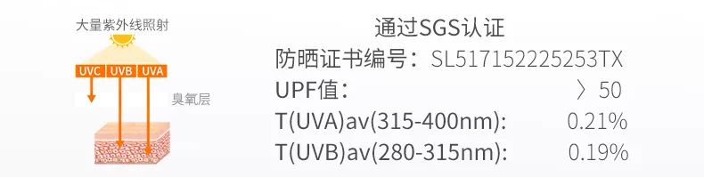 夏天戴上这款冰袖有效防止紫外线,夏天怕晒的防晒冰袖准备好了吗