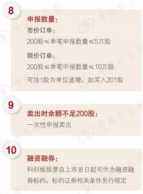 科创板五个交易日后涨跌规定,科创板开板时间表