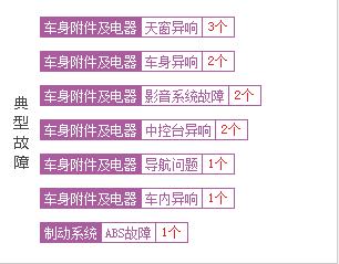 吉利博瑞7速双离合质量如何,吉利博瑞口碑怎样