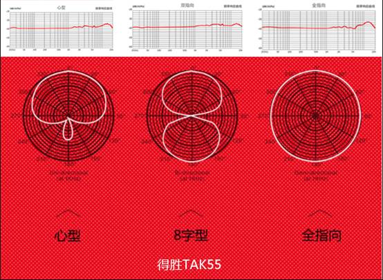 得胜麦克风pck850与tak55哪个更好,得胜tak55麦克风评测