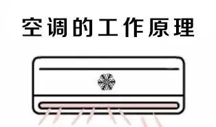 开两台挂机空调费电还是柜机费电,空调是制冷费电呢还是制暖费电呢