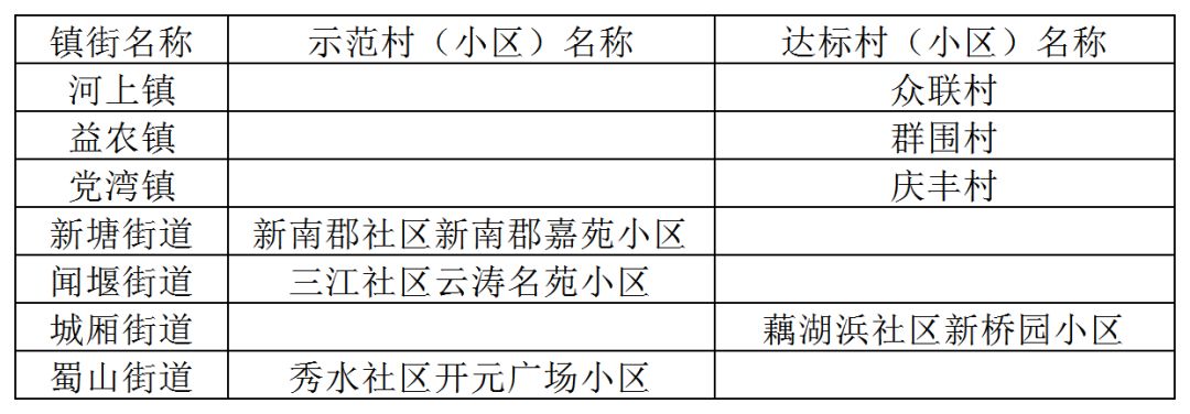 打造美好幸福的家,打造一片天地