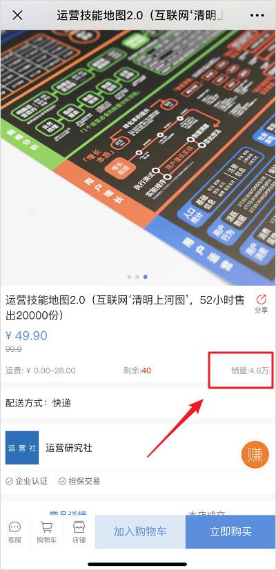 转化率超高,4个方向教你如何提高文案转化率