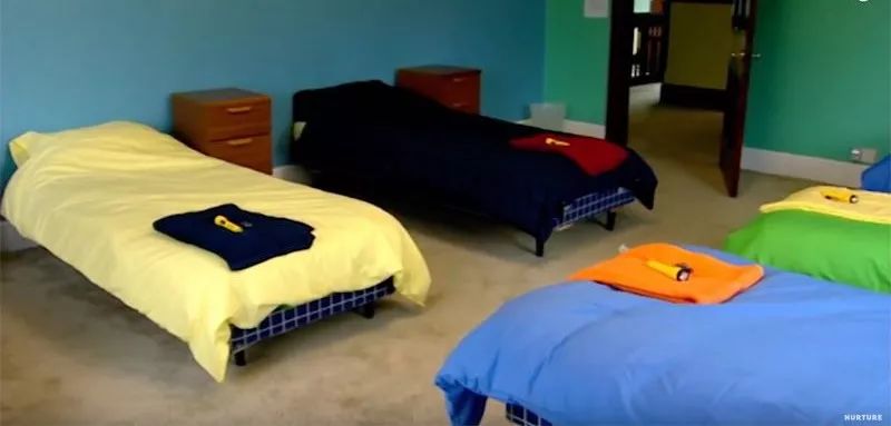 没有大人只有孩子一起住,没大人管的小孩