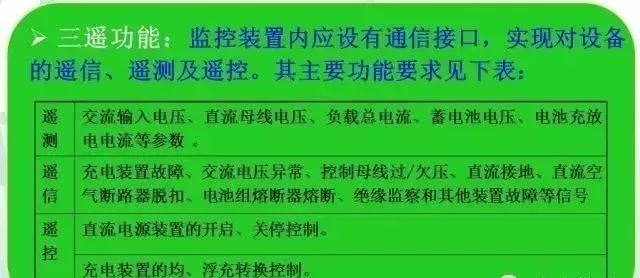 直流系统介绍大全,直流系统如何选择