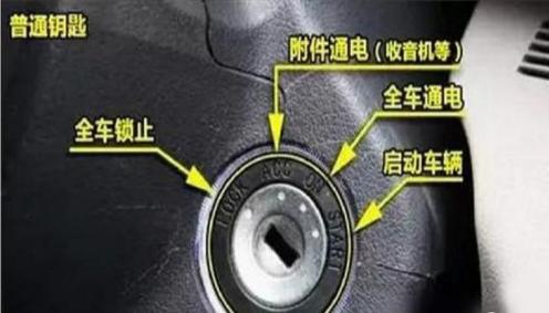 汽车制动系统故障灯亮解决办法,汽车小知识故障灯