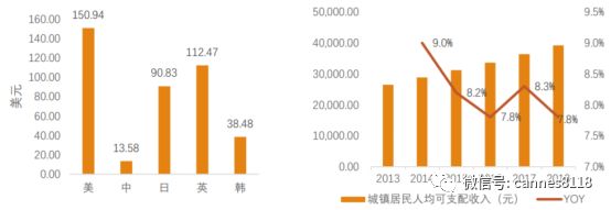 别看不起小成本创业,别看不起小生意经典语录
