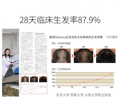 头发浓密的秘方,使头发浓密的靠谱方法