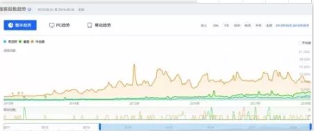 这种“超级食物”，就是一个精心策划卖给中国人的健康*局骗**！