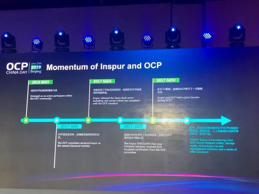 今天我携手OCP，飘扬过海的来看你