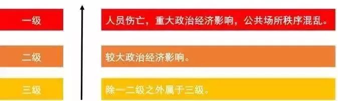 强电用什么符号表示图形,强弱电图中符号怎么看