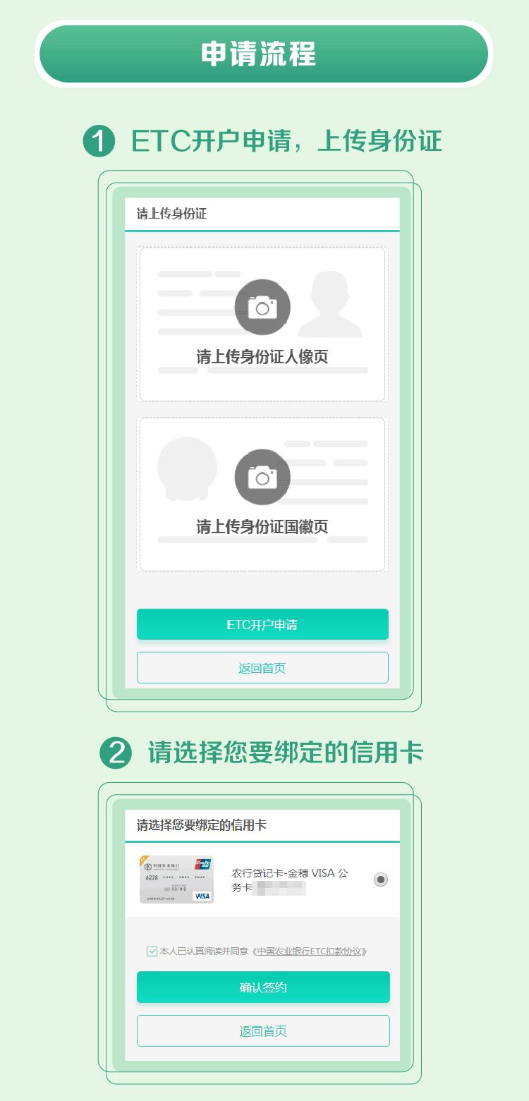 农行ETC申请,农行etc免费办理储蓄卡