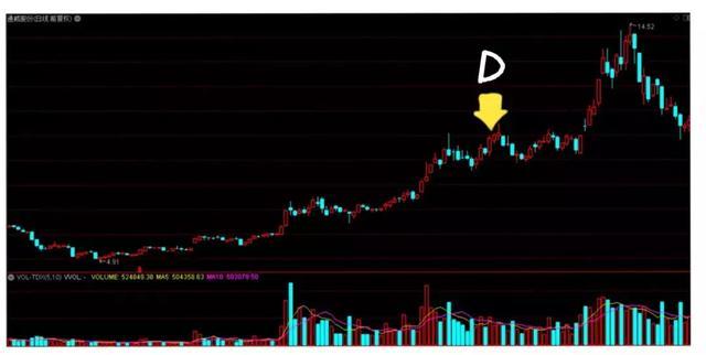股票涨停又打开原因,股票涨停又打开是什么意思