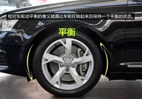 汽车有必要做四轮定位和动平衡吗,四轮定位和动平衡需要去4s店吗