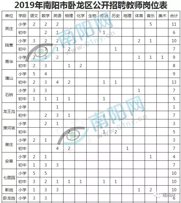 沈阳市编制教师招聘869人公告发布,教师招聘公告167个岗位来报名