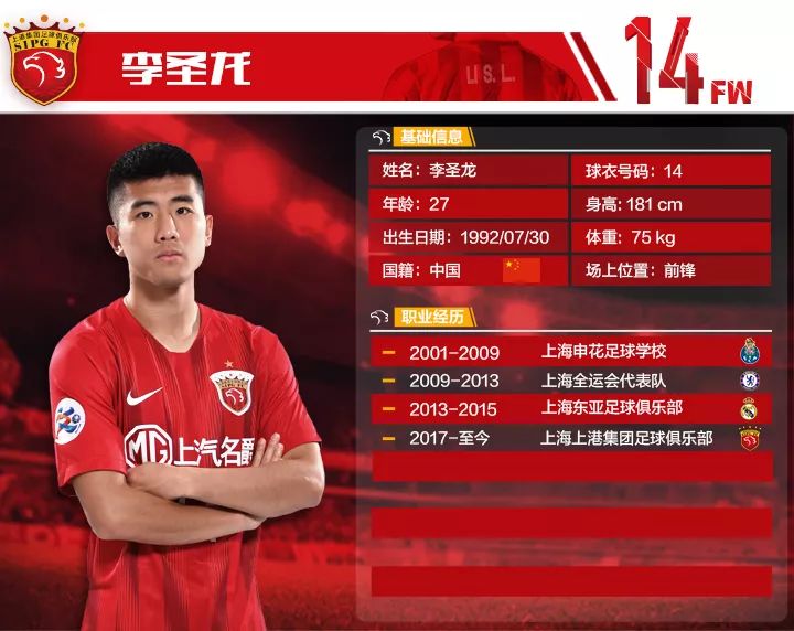 上海上港前锋李圣龙,上海上港足球队员李圣龙哪里人