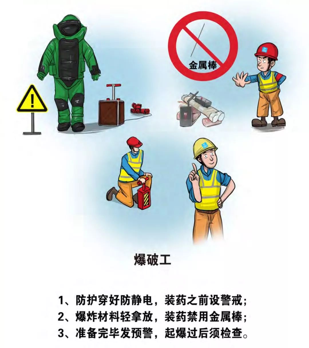 生产安全漫画大全免费,安全生产漫画大全简单又漂亮