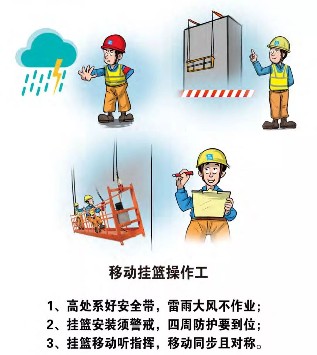 生产安全漫画大全免费,安全生产漫画大全简单又漂亮