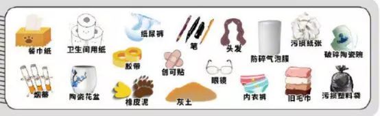 科普为什么垃圾要分类,科普垃圾分类图片
