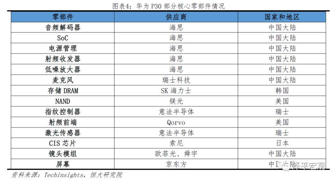 华美科技是做什么的,华美科技做什么