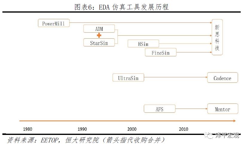 华美科技是做什么的,华美科技做什么