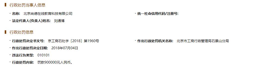尚德虚假宣传怎么处罚,尚德最新违规消息