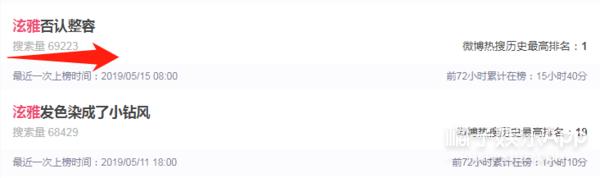 她说自己没整嘴巴……但是大家怎么都不信呢？