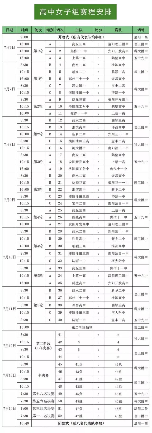 省长杯校园足球赛,省长杯足球赛全程视频u7