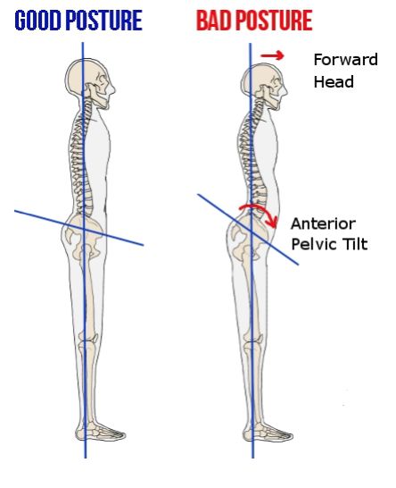 产后腰痛的原因和治疗方法,产后右边腰痛怎么回事