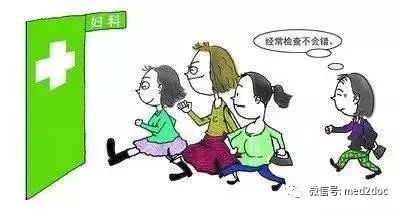 五分钟搞明白体检报告值得收藏,最全体检报告值得收藏