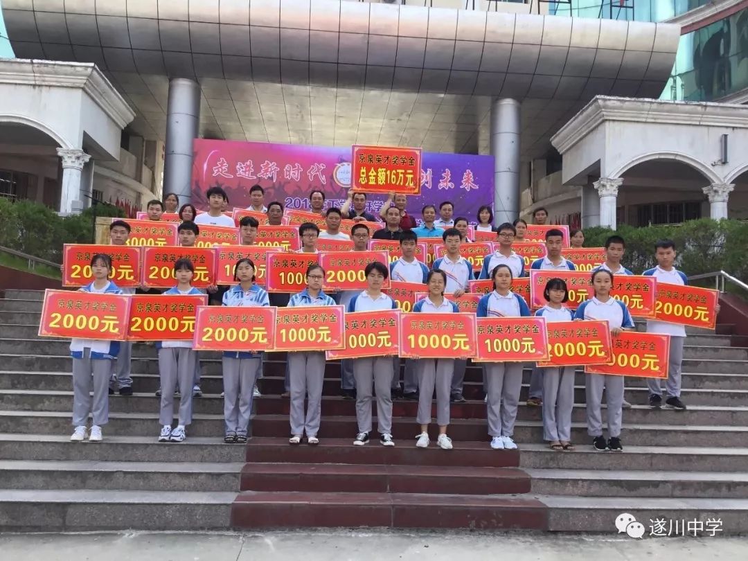 2021遂川中学录取分数线,遂川体育特长生中考录取分数线