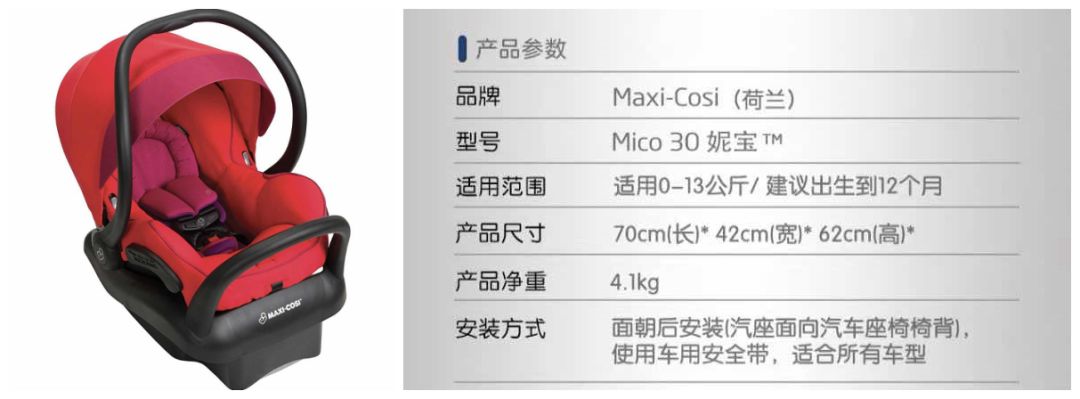「百姓发布第二期」800元踏板电动车，200元自动洗衣机.....本期闲置好物太多啦