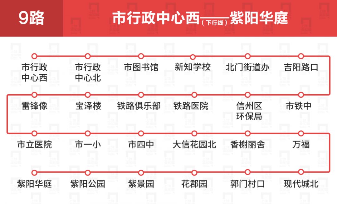 公交车攻略逛遍城市,游遍整个桂林的公交路线