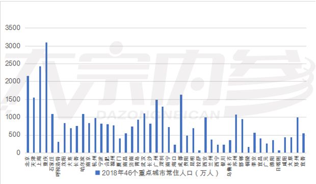 垃圾分类风口已来,垃圾分类是大势所趋