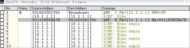 不同vlan之间怎么ping通,属于不同vlan的主机能否ping通